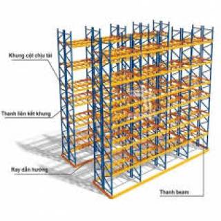 Very Narrow Aisle Racking Manufacturers in Delhi